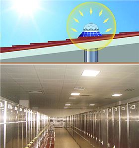 正能量導(dǎo)光管采光照明 正能量導(dǎo)光管采光照明