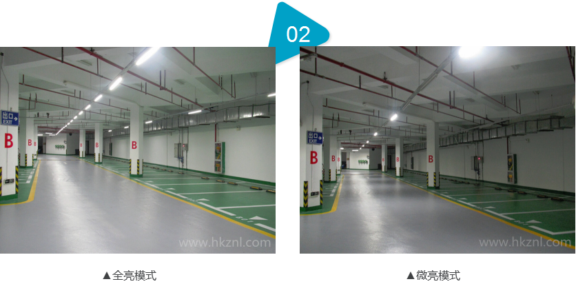 LED智能照明系統(tǒng)全亮與微亮效果