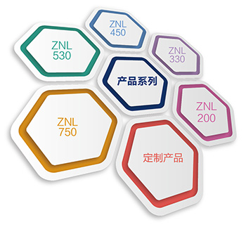 無(wú)電照明系統(tǒng)產(chǎn)品系列