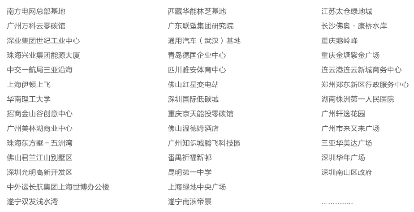 正能量導光管照明應用實例 正能量導光管照明應用實例